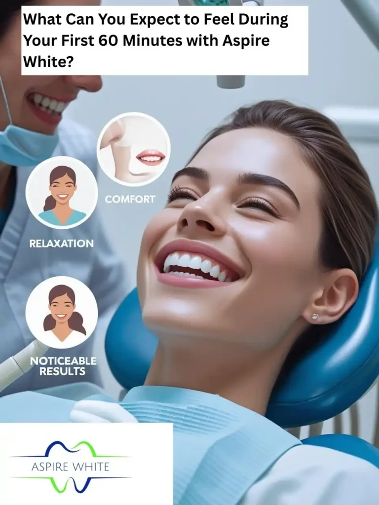 What Makes Your Smile Feel Less ‘You’—And How Can Aspire White Newport Help You Shine Newport?