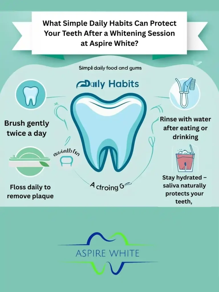 What Simple Daily Habits Can Protect Your Teeth After a Whitening Session at Aspire White Newport